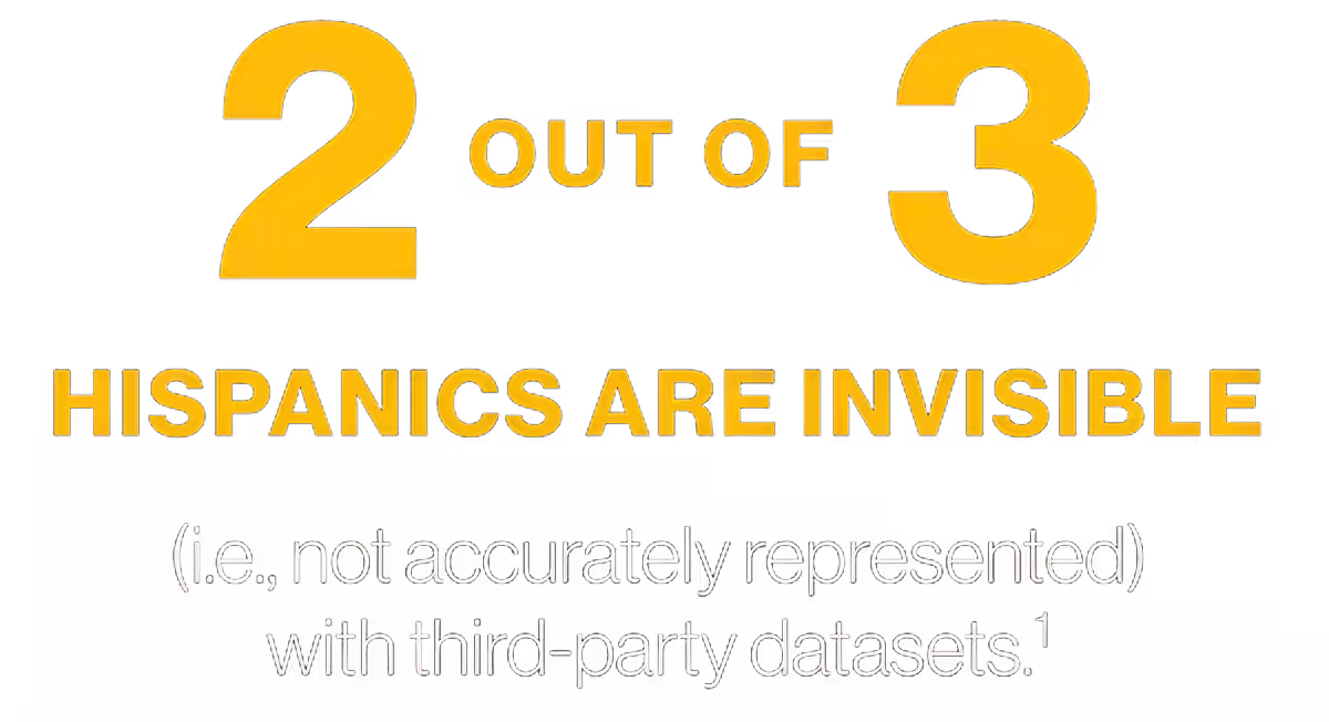 2 out of 3 hispanics are invisible